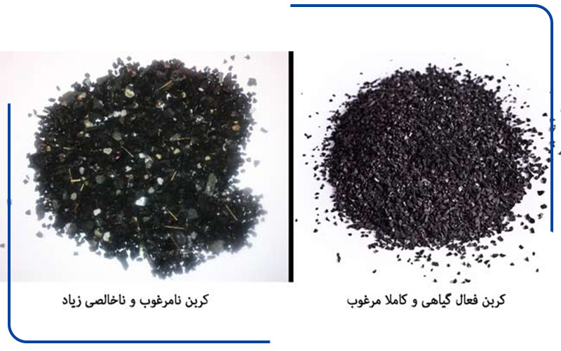 تفاوت کربن فعال مرغوب و کربن نامرغوب در فیلتر تصفیه آب